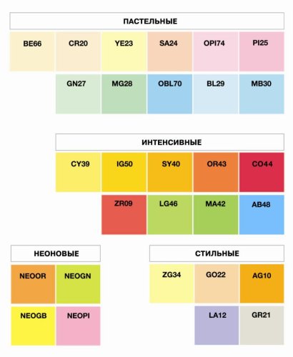 Бумага цветная IQ Pas, А4, 160г/м2, 250л., (розовый фламинго)