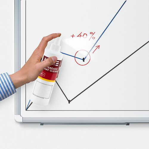 Спрей для очистки сухостираемых досок, 250мл, Axent Delta