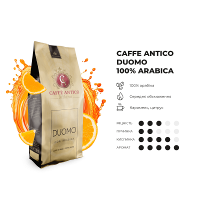 Кава в зернах Caffe Antico Duomo, 1кг, 100% Арабіка